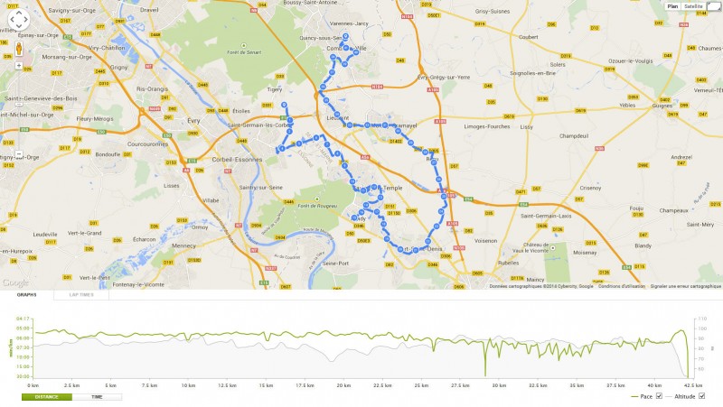 Marathon2014