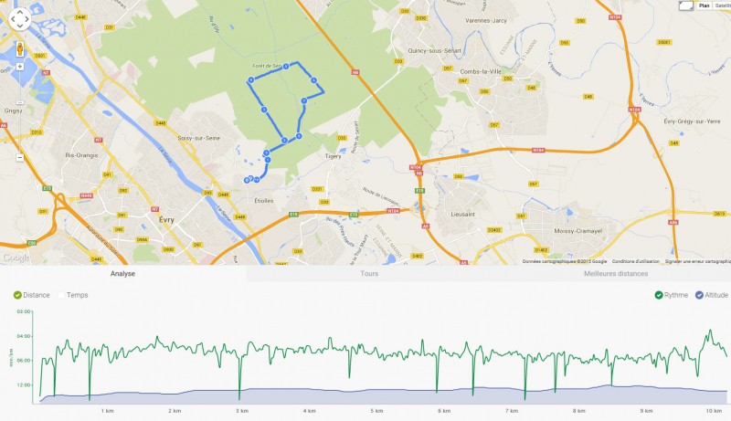 canicross